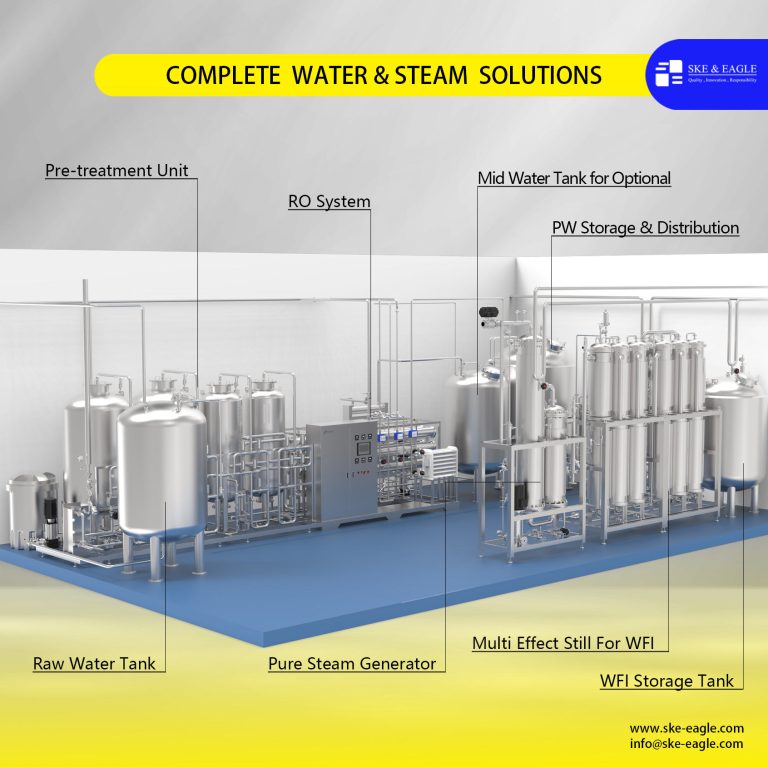 Complete water and steam solutions