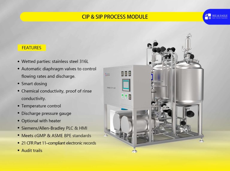 CIP & SIP PROCESS MODULE